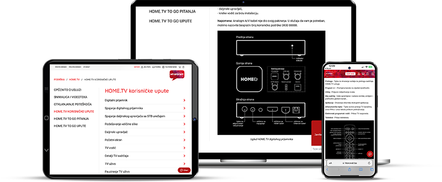 devices image