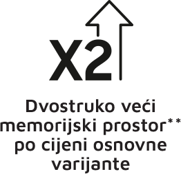 Dvostruko veći memorijski prostor** po cijeni osnovne varijante