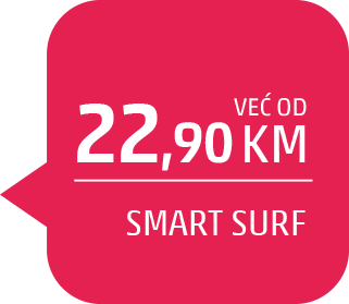 smart surf