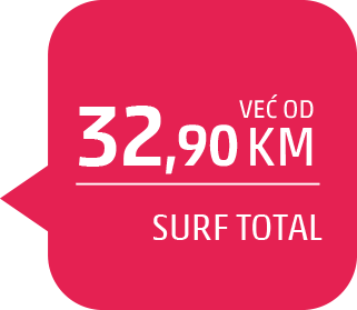 surf total