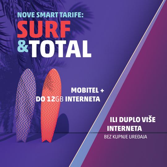 SMART Surf i Total